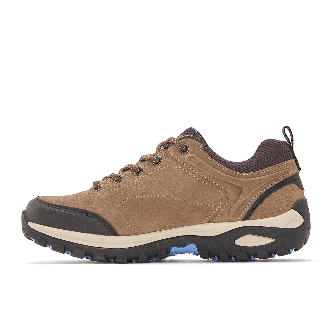 Ultra Walk Pro II S